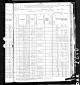 1880 Census, Clay City Township, Clay County, Illinois, page 03