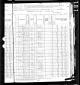 1880 Census, Clay City Township, Clay County, Illinois, page 11