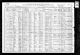 1910 Census, Clay City Township, Illinois, page 01b