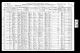 1910 Census, Noble Township, Richland County, Illinois, page 09a