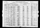 1920 Census, Clay City, Illinois, page 14b