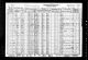 1930 Census, Clay City Township, Clay County, Illinois, page 05b