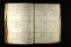 Bavaria, Germany, World War I Personnel Rosters, 1914-1918, Seyfferth, Georg