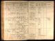 Bavaria, Germany, World War I Personnel Rosters, 1914-1918, Seyfferth, Georg