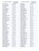 Brochure, World War II Memorial, Flora, Illinois, Nov 11, 2007, page 15 of 26 pages