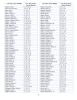Brochure, World War II Memorial, Flora, Illinois, Nov 11, 2007, page 22 of 26 pages