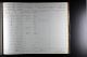 Military Draft Registration Index Card, McDowell, J. H., American Civil War
