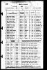 US World War II Navy Muster Rolls 1938-1949